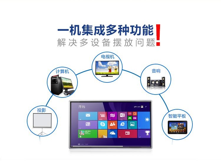 壁挂触摸广告机(图4) 壁挂触摸广告机(图4)