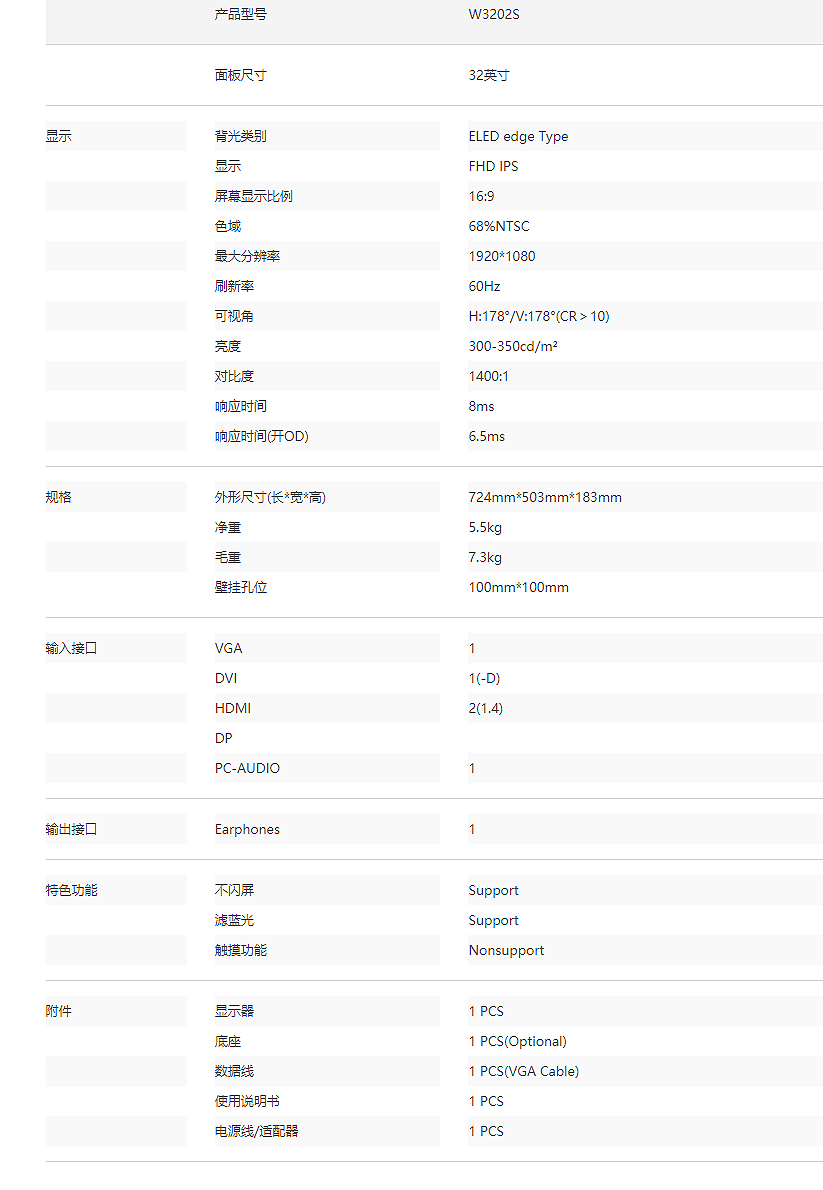 W3202S 电竞显示器(图2)