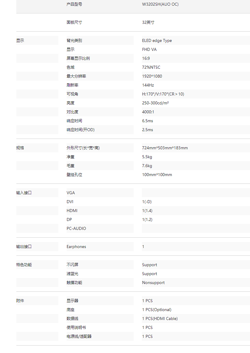 W3202SH(AUO OC) 电竞显示器(图2)