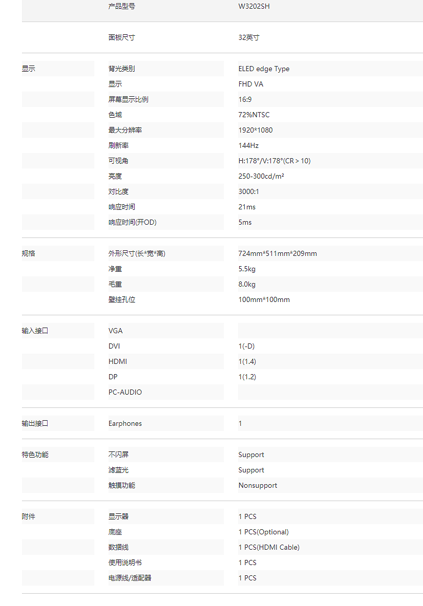 W3202SH 电竞显示器(图2)
