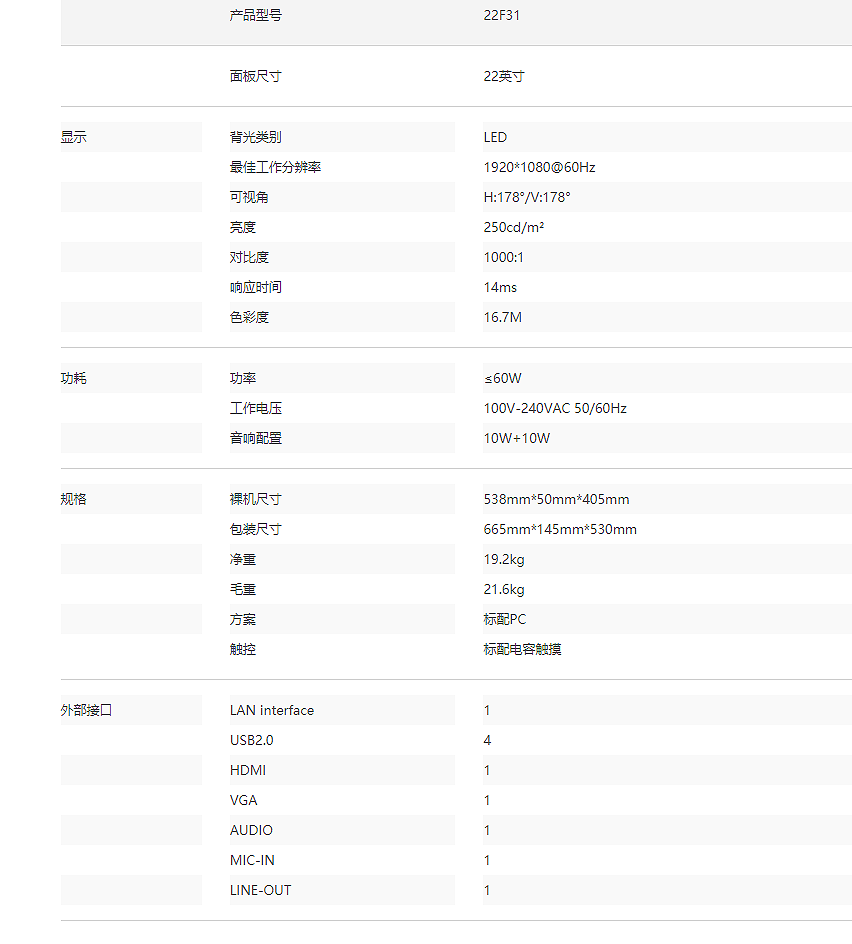 22F31 数字标牌(图2)