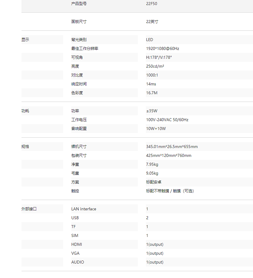 22F50 数字标牌(图2)