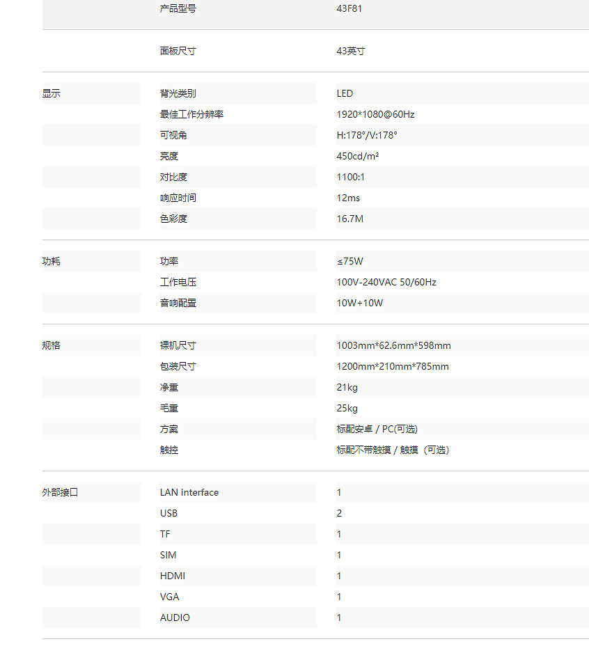 43F81 数字标牌(图2)