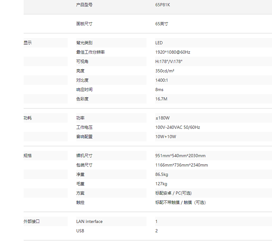 65P81K 数字标牌(图2)