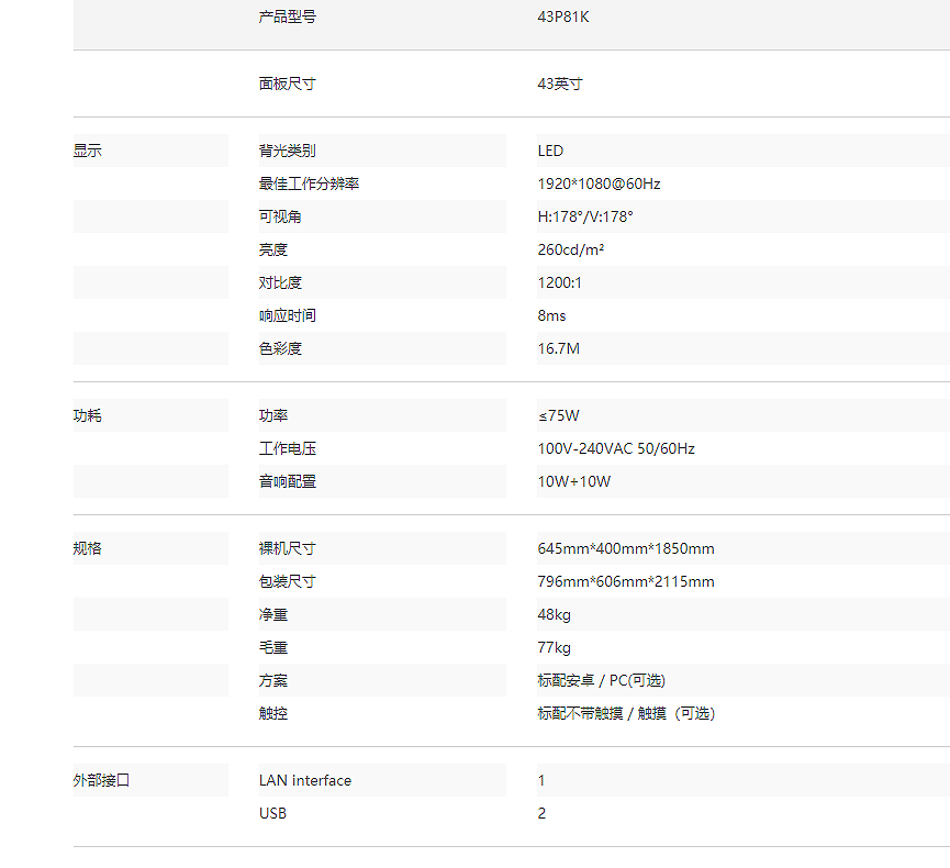 43P81K 数字标牌(图2)