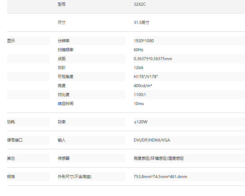 32X2C 诊断显示器(图2)