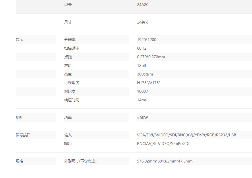 24A20 内窥显示器(图2)