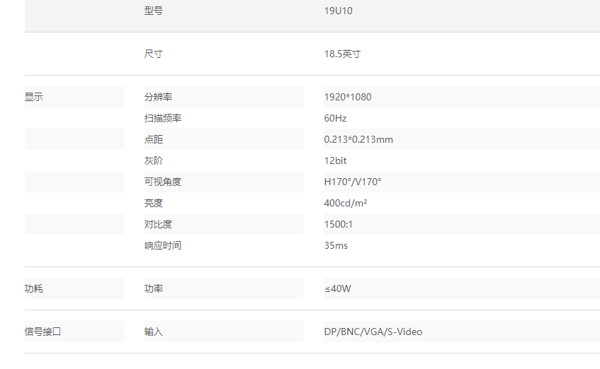 19U10 超声显示器(图2)