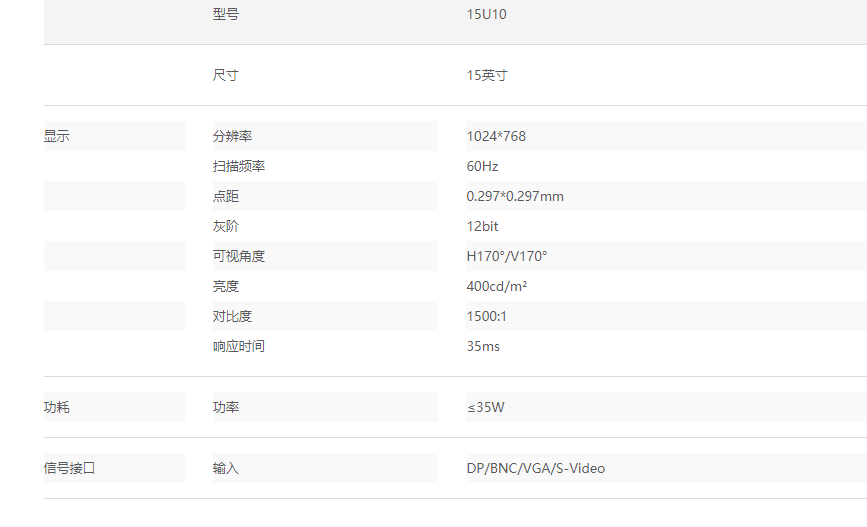 15U10 超声显示器(图2)