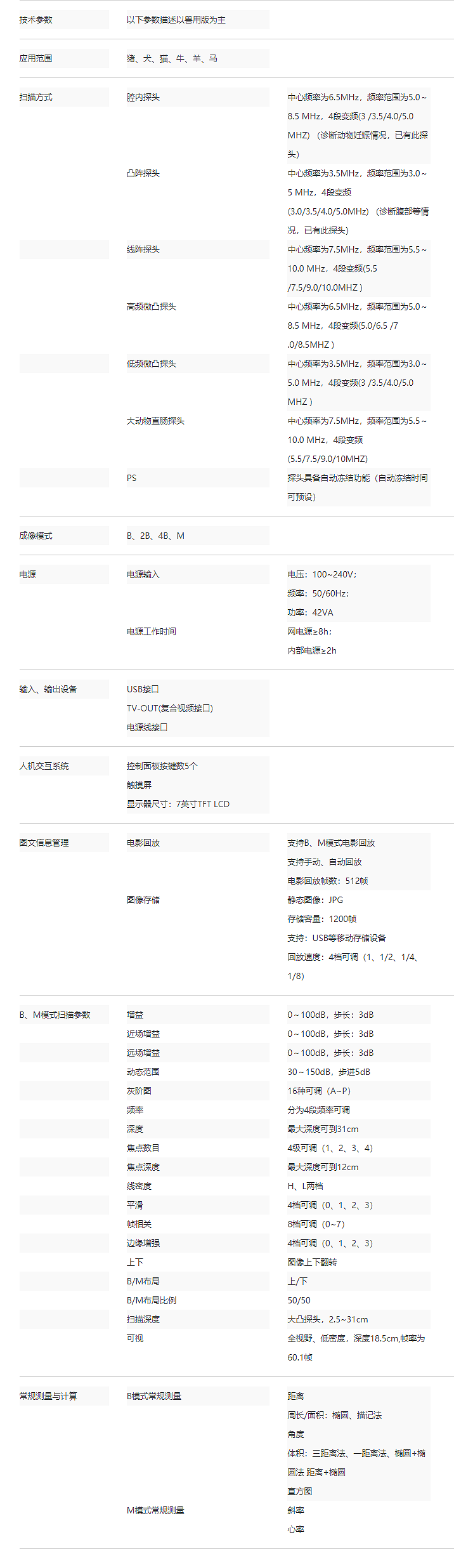 手持式黑白超(图2)