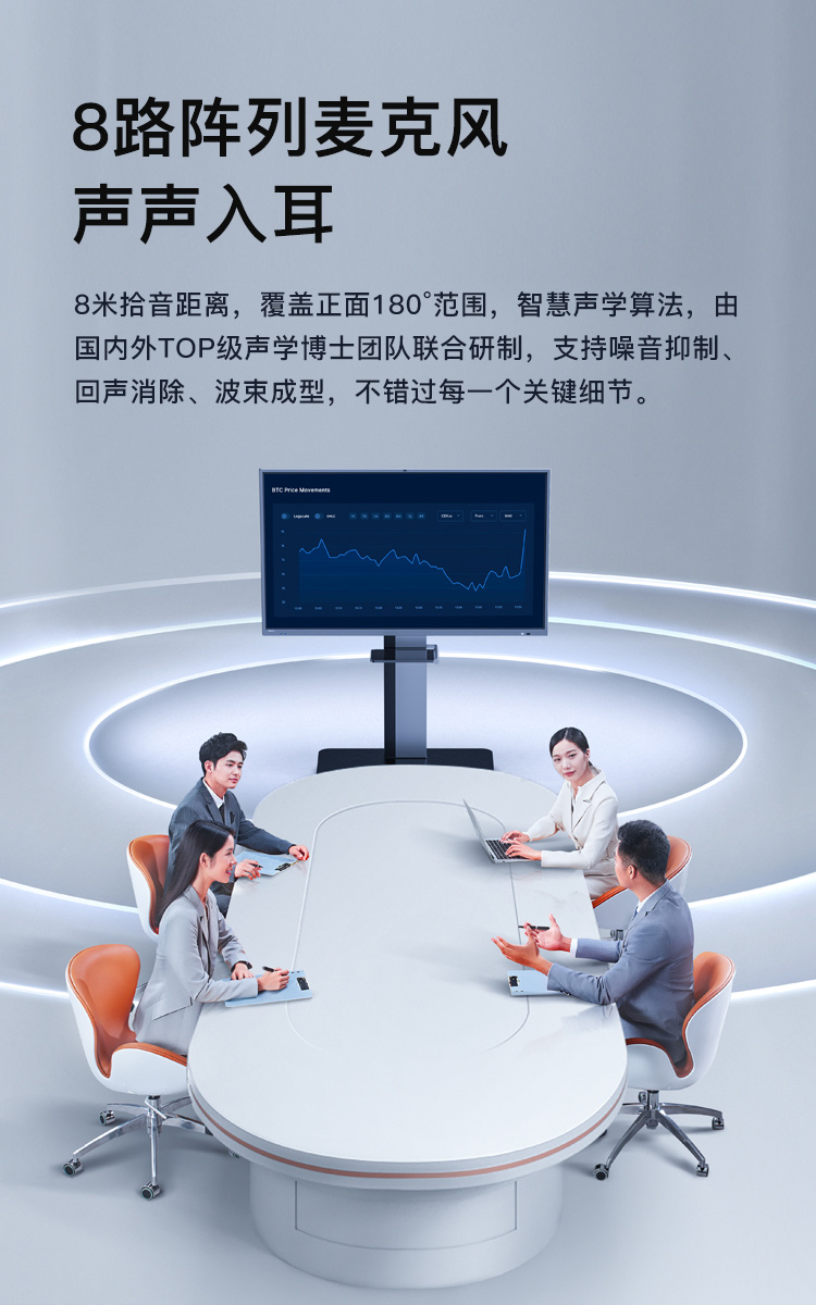 75M5 智能会议平板交互电子白板触控教学一体机(图8)