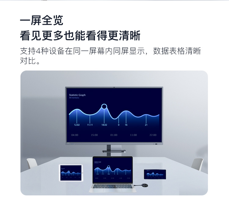 75M5 智能会议平板交互电子白板触控教学一体机(图17)